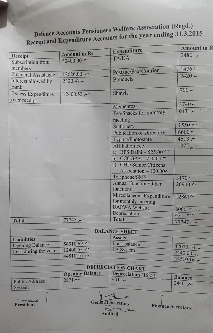 BALANCE SHEET OF DAPWA FOR THE YEAR 2015-2016 BALANCE SHEET OF DAPWA FOR THE YEAR 2015-2016